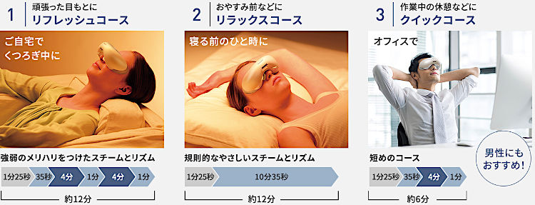 パナソニック EH-SW68の効果